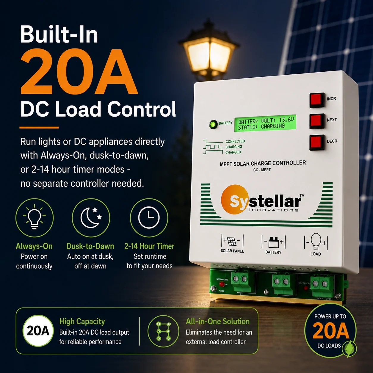 CC-MPPT-Compact built-in 20A DC load control with Always-On, dusk-to-dawn and 2-14 hour timer modes, no separate load controller needed