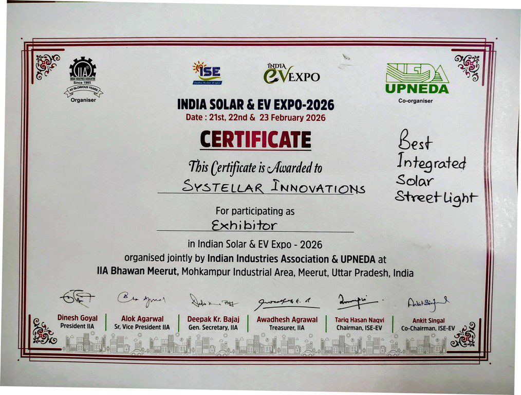 IIA Cert